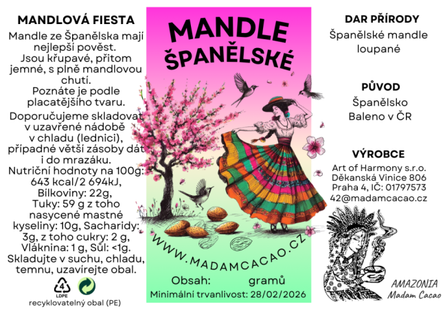 mandle loupane